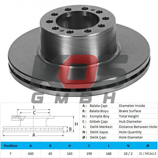 Brake Disc / Front  - 10112314