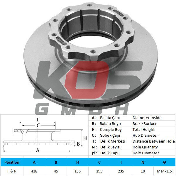 Brake Disc / Front & Rear  - 10112316