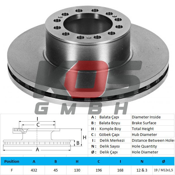 Brake Disc / Front  - 10111970