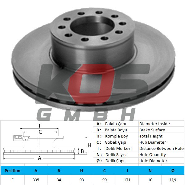 Brake Disc / Front  - 10111973