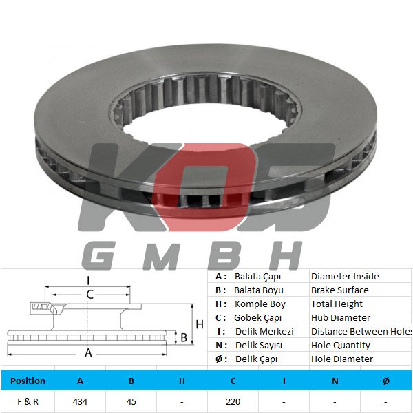 Brake Disc / Front & Rear Orjinal Ölçü - 10112949