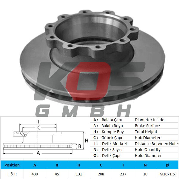 Brake Disc / Front & Rear  - 10112750