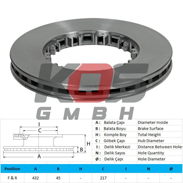 Brake Disc / Front & Rear  - 10110068