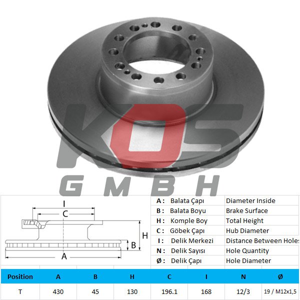 Brake Disc 22,5'' Jant - 10111062