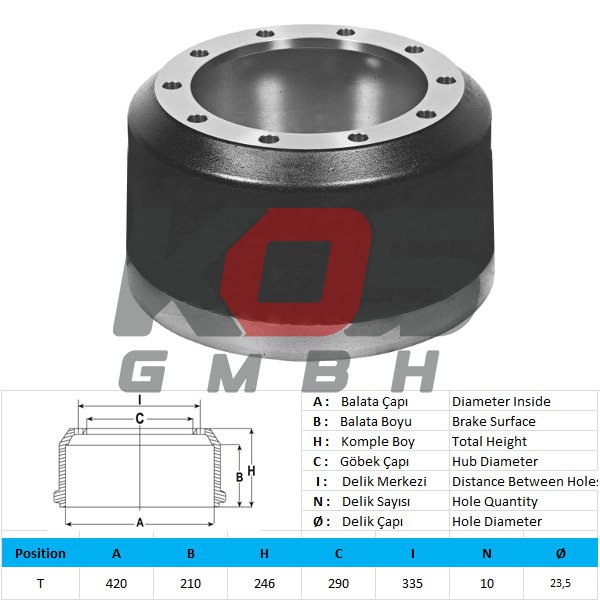 Brake Drum 420*200 - 10111102